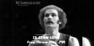 NBA: Od koszykówki do muzyki. Tajemnicze życie Stana Love’a