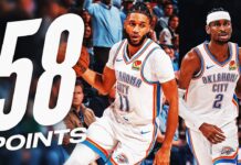 Wyniki NBA: Perfekcyjni Celtics, Thunder postrachem wschodu. Lakers wygrali z Rockets!