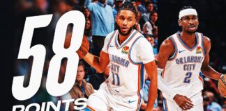 Wyniki NBA: Perfekcyjni Celtics, Thunder postrachem wschodu. Lakers wygrali z Rockets!