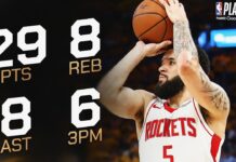 Wyniki NBA: 58 punktów duetu Curry-Butler i świetny VanVleet! Będzie Game 7!