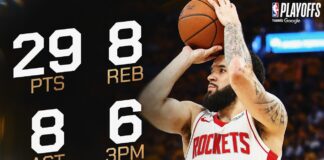 Wyniki NBA: 58 punktów duetu Curry-Butler i świetny VanVleet! Będzie Game 7!