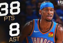 Wyniki NBA: Thunder znów dominują Timberwolves! 38 punktów MVP ligi