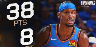 Wyniki NBA: Thunder znów dominują Timberwolves! 38 punktów MVP ligi