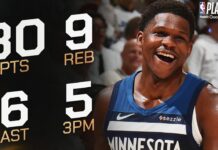 Wyniki NBA: 54 punkty duetu Edwards-Randle! Kompromitacja Thunder