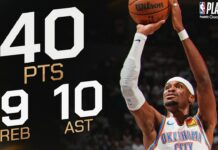 Wyniki NBA: 40 punktów SGA, Thunder odpowiadają i są już o krok od finałów NBA!