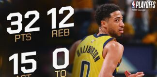 Wyniki NBA: Triple-double Haliburtona, Knicks mają ogromny kłopot!