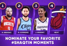 NBA: Popis Bena Simmonsa i pluszak Dillona Brooksa w Shaqtin’ A Fool!