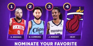 NBA: Popis Bena Simmonsa i pluszak Dillona Brooksa w Shaqtin’ A Fool!