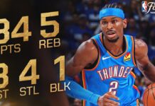 Wyniki NBA: Gilgeous-Alexander błyszczał. Thunder doprowadzają do remisu!