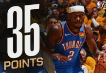 Wyniki NBA: Thunder znów odpowiadają! Świetny SGA, wielki powrót w czwartej kwarcie!