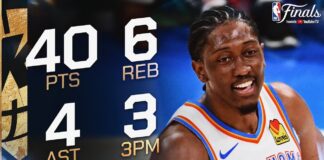 Wyniki NBA: Thunder o krok od historycznego tytułu. 40 punktów Williamsa!
