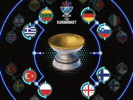 Kiedy ćwierćfinały EuroBasketu? O której i kiedy Polska zagra z Turcją o półfinał mistrzostw Europy?
