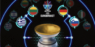 Kiedy ćwierćfinały EuroBasketu? O której i kiedy Polska zagra z Turcją o półfinał mistrzostw Europy?
