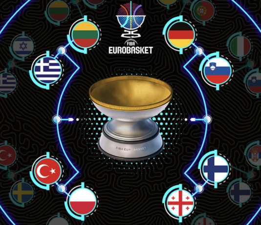 Kiedy ćwierćfinały EuroBasketu? O której i kiedy Polska zagra z Turcją o półfinał mistrzostw Europy?