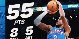 Wyniki NBA: 55 punktów Shaia i znów 2 dogrywki OKC! 50 punktów Gordona przeciwko Warriors!