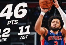 Wyniki NBA: 46 punktów lidera Pistons! Wembanyama przechodzi do historii. 10 minut Sochana