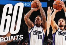 Wyniki NBA: 60 punktów duetu Kings! Comeback i pierwsza wygrana Pacers, wpadka Warriors