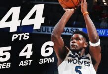 Wyniki NBA: 44 punkty Edwardsa i 42 punkty Browna. Dobre minuty z ławki Sochana