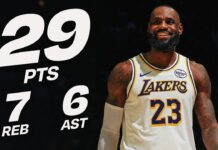 Wyniki NBA: Thunder znowu to zrobili! Bane kontra Anunoby. Przebudzenie LeBrona