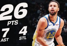 Wyniki NBA: Curry i Warriors rozbili Timberwolves. Wpadki Thunder i Spurs