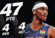 Wyniki NBA: 47 punktów Shaia nie wystarczyło. Dwie dogrywki w Nowym Jorku. Giannis zszedł z boiska z urazem