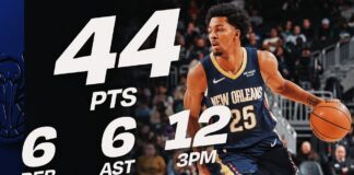 Wyniki NBA: 44 punkty Murphy’ego i 42 Brunsona. Dwie dogrywki w Nowym Jorku. Spurs znowu lepsi od OKC