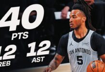 Wyniki NBA: 40 punktów Castle’a, historyczne triple-double Jokicia, seria Hornets trwa!