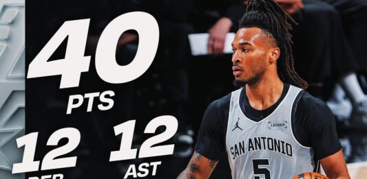 Wyniki NBA: 40 punktów Castle’a, historyczne triple-double Jokicia, seria Hornets trwa!