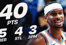 Wyniki NBA: 40 punktów Shaia, kontuzja Cade’a. Hornets wracają na zwycięską ścieżkę!