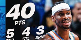 Wyniki NBA: 40 punktów Shaia, kontuzja Cade’a. Hornets wracają na zwycięską ścieżkę!