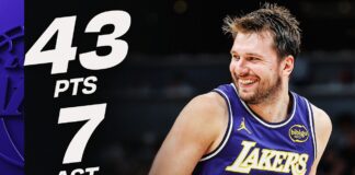 Wyniki NBA: 43 punkty Luki, blisko 160 punktów 76ers. Niejedna dogrywka, rollercoaster w Minnesocie!