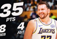 Wyniki NBA: Popis Doncicia przeciwko Knicks! Spurs rozbili Rockets, czarna seria Pistons