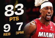 Wyniki NBA: Szok! 83 punkty Bama Adebayo! Wembanyama zatrzymał Celtics