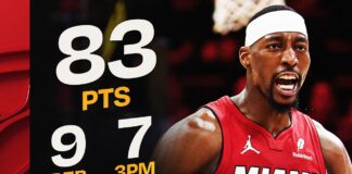 Wyniki NBA: Szok! 83 punkty Bama Adebayo! Wembanyama zatrzymał Celtics