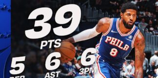 Wyniki NBA: Paul George w formie! 41 Wembanyamy, triple-double Tatuma