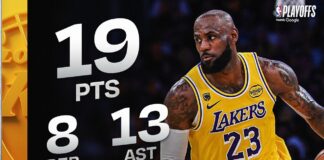Wyniki NBA: Faworyci nie zawodzą. Świetny Max Strus, jeszcze lepszy LeBron James!