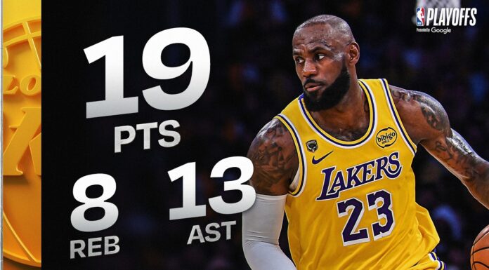 Wyniki NBA: Faworyci nie zawodzą. Świetny Max Strus, jeszcze lepszy LeBron James!