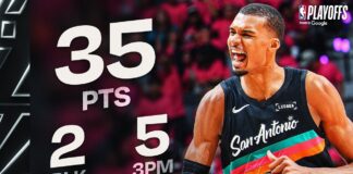 Wyniki NBA: 35 punktów Wembanyamy, Pistons nie dali rady Magic, dominacja Thunder i Celtics