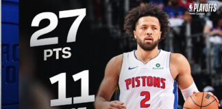 Wyniki NBA: Świetny Cunningham, Pistons wyrównują. 37 punktów Shaia i pełna kontrola OKC