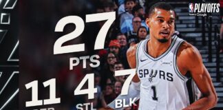 Wyniki NBA: Wielki powrót Spurs! Rockets łapią oddech, 32 punkty Pritcharda