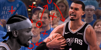 NBA: Jak Spurs zatrzymali Gilgeous-Alexandra? Mieli patent?