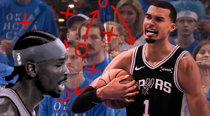 NBA: Jak Spurs zatrzymali Gilgeous-Alexandra? Mieli patent?