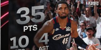 Wyniki NBA: Lakers znów bez szans! Harden bohaterem Cavs!