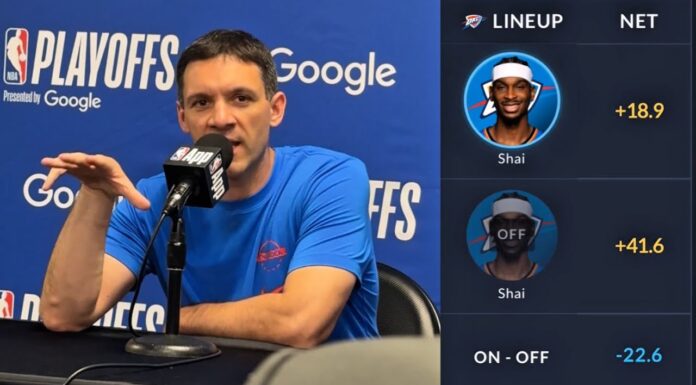 NBA: To dlatego Lakers nie dali rady zatrzymać Shaia? Daigneault ujawnił klucz