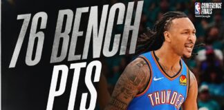 Wyniki NBA: Double-double Shaia, wielki popis rezerwowych!