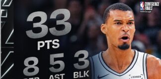 Wyniki NBA: 33 punkty Victora Wembanyamy, Spurs wyrównali serię z Thunder!