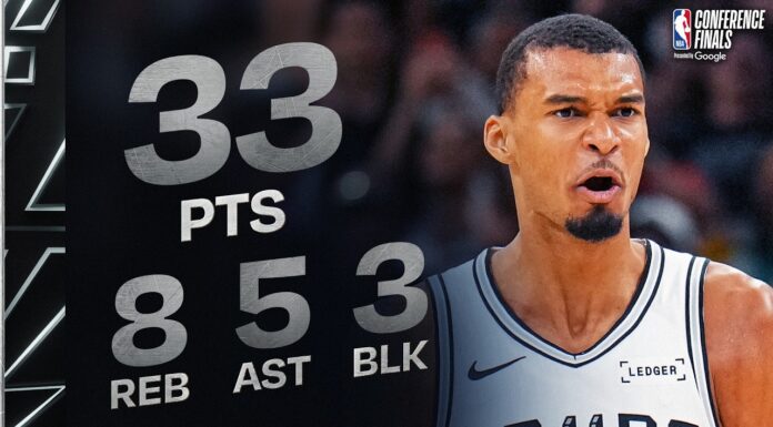 Wyniki NBA: 33 punkty Victora Wembanyamy, Spurs wyrównali serię z Thunder!