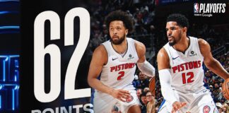 Wyniki NBA: 38 punktów Banchero to za mało. Znamy komplet drużyn w drugiej rundzie!