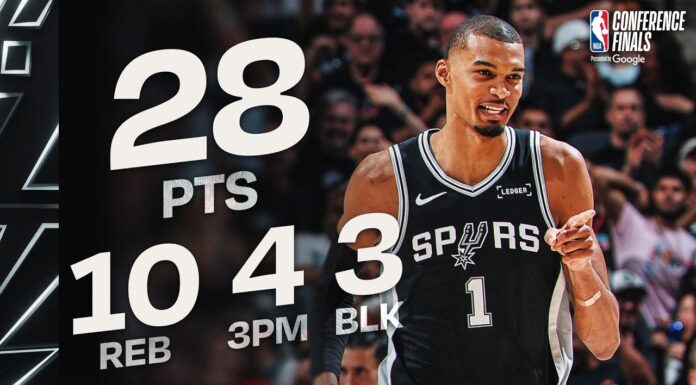 Wyniki NBA: 28 punktów Victora Wembanyamy. Będzie Game 7!