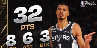 Wyniki NBA: Wembanyama i Brunson zdobyli po 32 punkty. Spurs pokonali Knicks w Nowym Jorku!